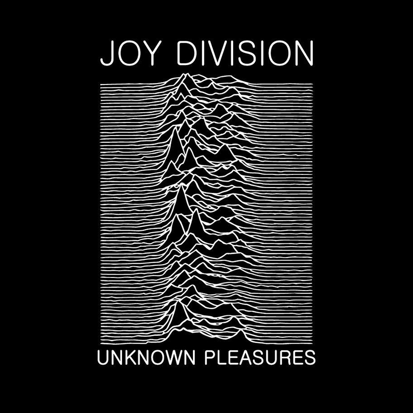 Joy division unknown pleasures zip vk